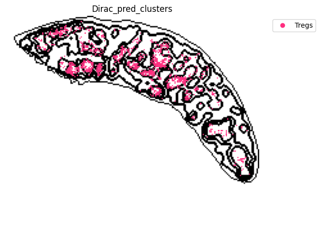 ../_images/notebooks_run_DIRAC_mouse_spleen_cellbin_41_12.png