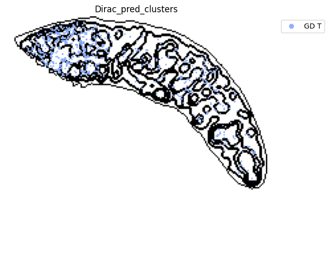 ../_images/notebooks_run_DIRAC_mouse_spleen_cellbin_41_22.png